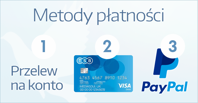 platnosci
